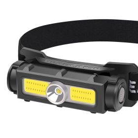 Flood Light Headlamp Fishing Lamp Built-in Battery